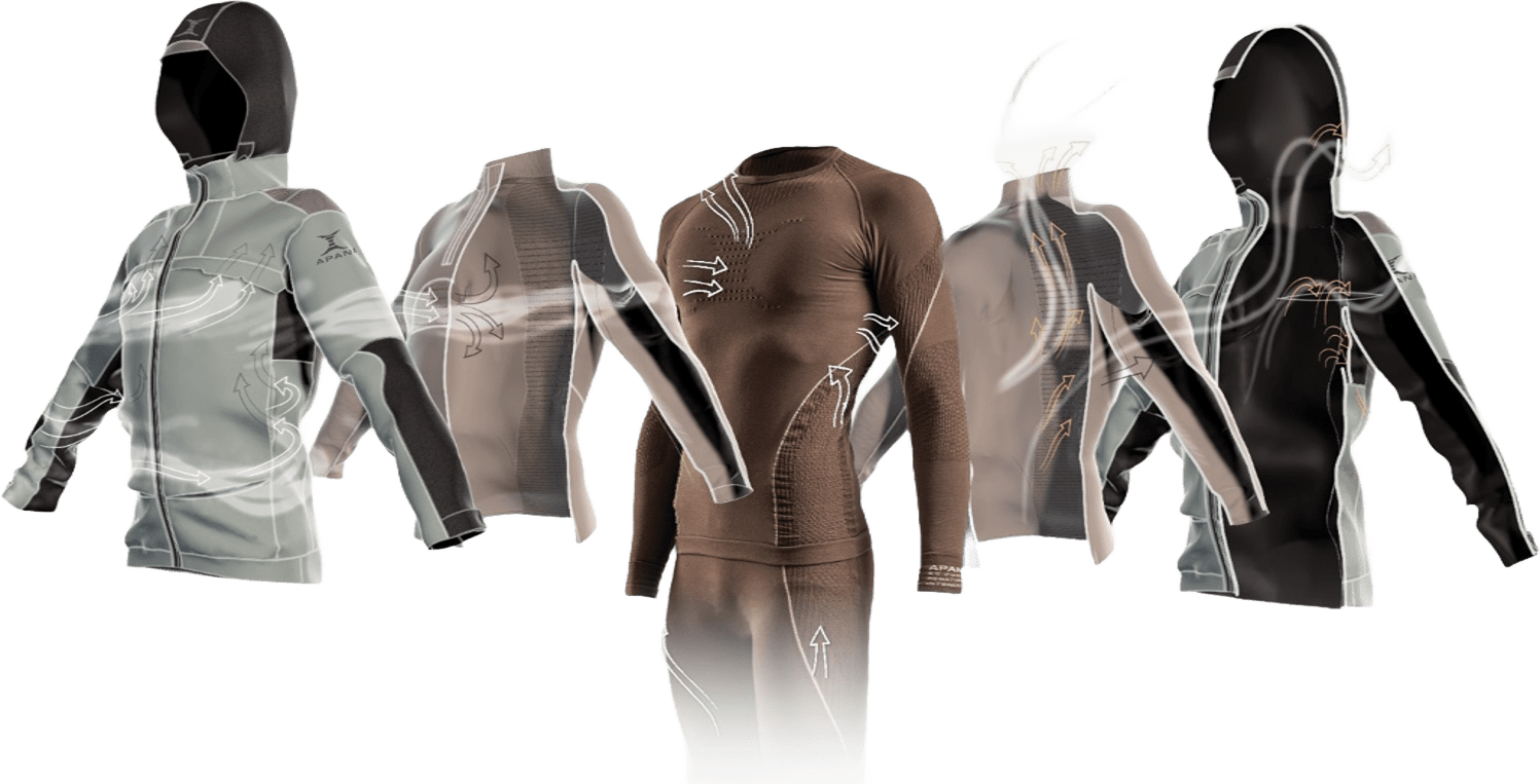 APANI Integrated System Gear: layered garments, from the Nature Sense first layer to the outer jacket, with air and heat flows working together